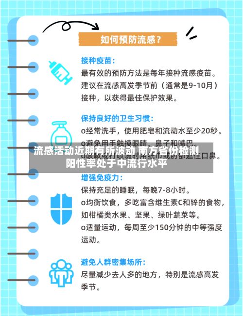 流感活动近期有所波动 南方省份检测阳性率处于中流行水平