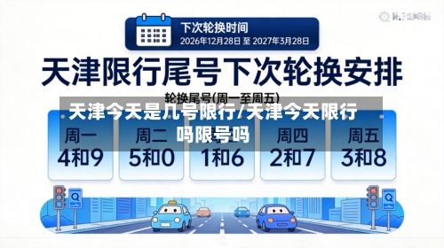 天津今天是几号限行/天津今天限行吗限号吗