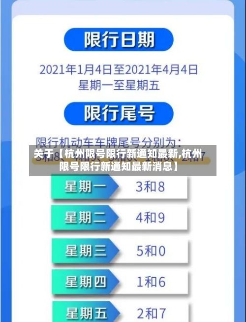 关于【杭州限号限行新通知最新,杭州限号限行新通知最新消息】