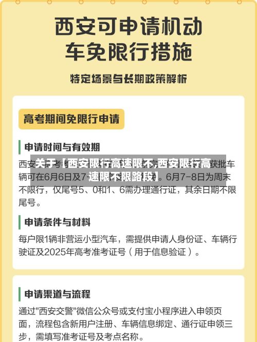 关于【西安限行高速限不,西安限行高速限不限路段】
