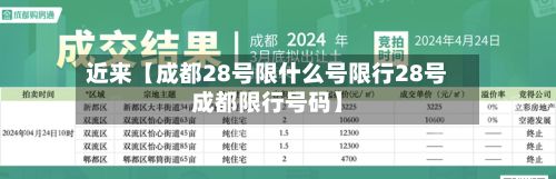 近来【成都28号限什么号限行28号成都限行号码】-第3张图片