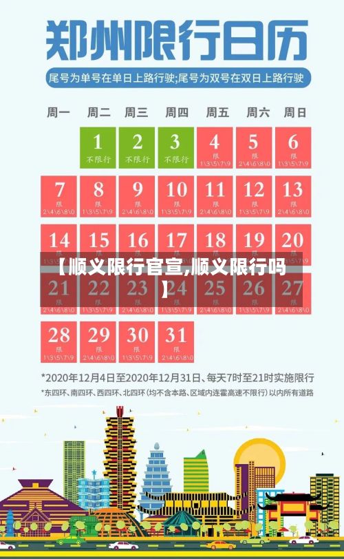 【顺义限行官宣,顺义限行吗】-第2张图片