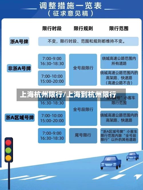 上海杭州限行/上海到杭州限行