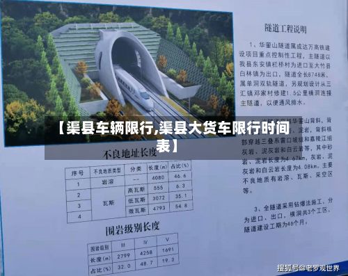 【渠县车辆限行,渠县大货车限行时间表】-第3张图片
