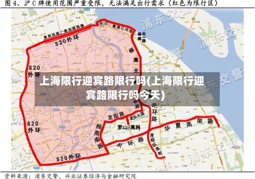 上海限行迎宾路限行吗(上海限行迎宾路限行吗今天)-第2张图片