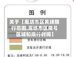 关于【廊坊市区黄牌限行范围,廊坊市区限号区域和限行时间】