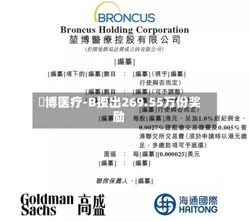 堃博医疗-B授出269.55万份奖励-第1张图片