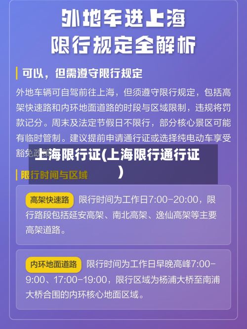 上海限行证(上海限行通行证)-第3张图片