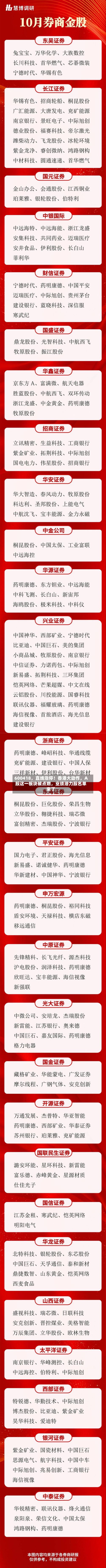 600418	，直线涨停！香港大动作，A股这一板块被点燃，业绩潜力股名单来了-第2张图片