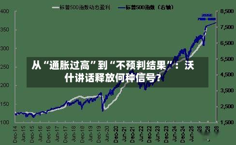 从“通胀过高	”到“不预判结果”：沃什讲话释放何种信号？-第2张图片