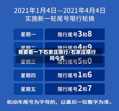 我要看一下石家庄限行/石家庄限行吗今天-第3张图片