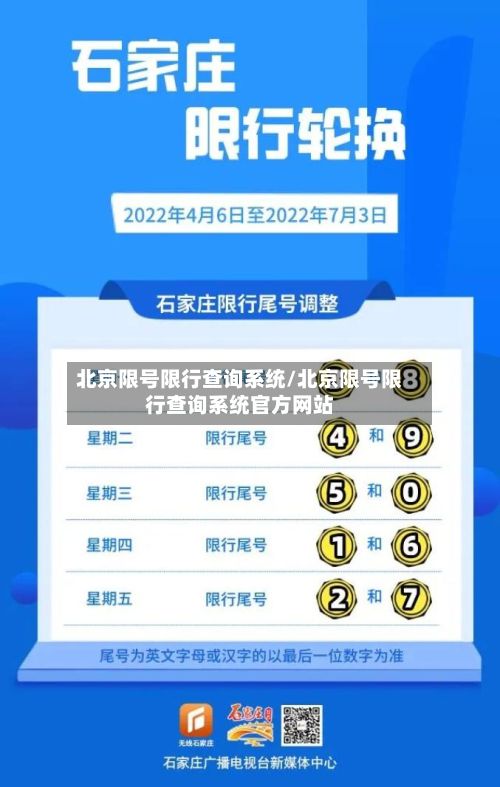 北京限号限行查询系统/北京限号限行查询系统官方网站-第2张图片