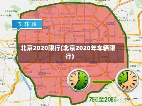 北京2020限行(北京2020年车辆限行)