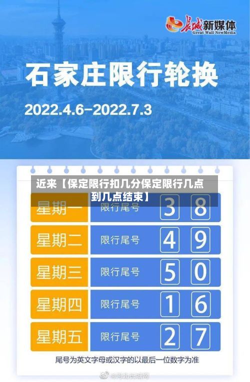 近来【保定限行扣几分保定限行几点到几点结束】