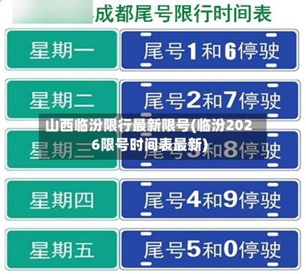 山西临汾限行最新限号(临汾2026限号时间表最新)
