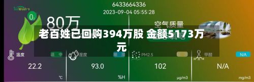 老百姓已回购394万股 金额5173万元-第1张图片