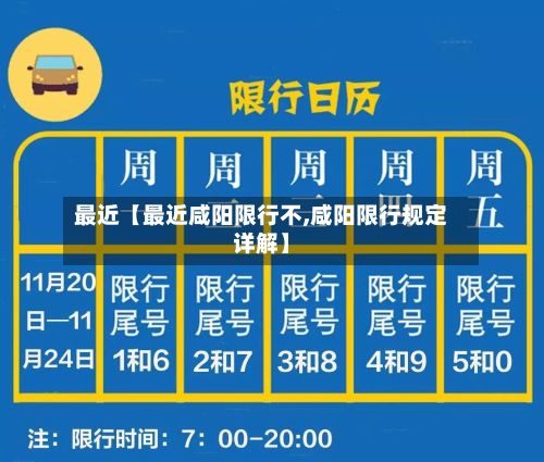 最近【最近咸阳限行不,咸阳限行规定详解】