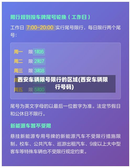 西安车辆限号限行的区域(西安车辆限行号码)-第2张图片