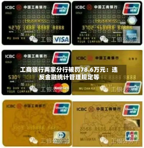 工商银行两家分行被罚78.6万元：违反金融统计管理规定等