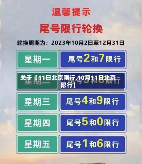 关于【11日北京限行,10月11日北京限行】