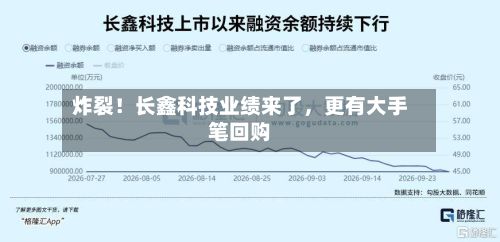 炸裂！长鑫科技业绩来了，更有大手笔回购