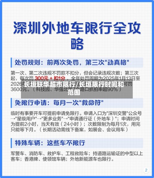 长垣联华超市限行/长垣限行时间和范围-第3张图片
