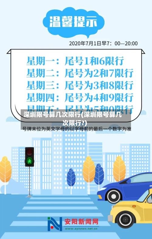 深圳限号算几次限行(深圳限号算几次限行?)