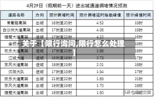 关于【限行询问,限行怎么处理】-第2张图片