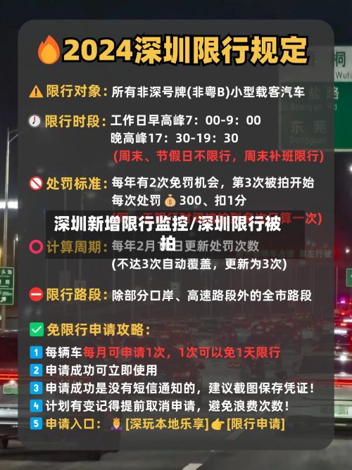 深圳新增限行监控/深圳限行被拍-第2张图片