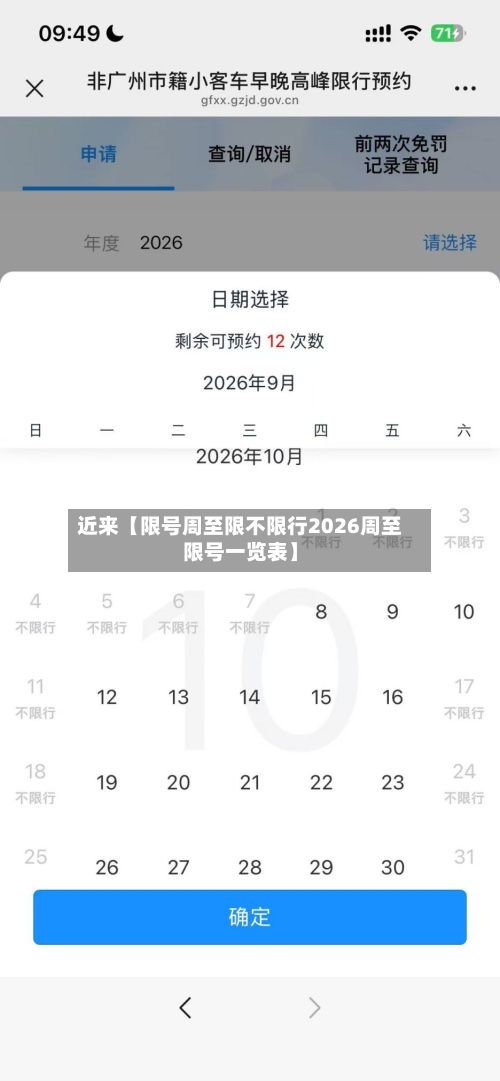 近来【限号周至限不限行2026周至限号一览表】