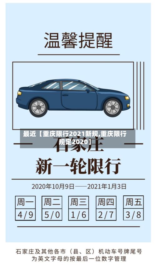 最近【重庆限行2021新规,重庆限行规定2020】