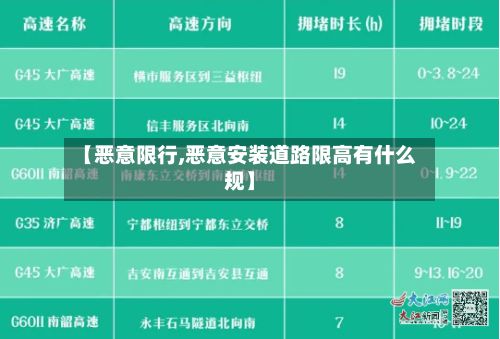 【恶意限行,恶意安装道路限高有什么规】-第3张图片
