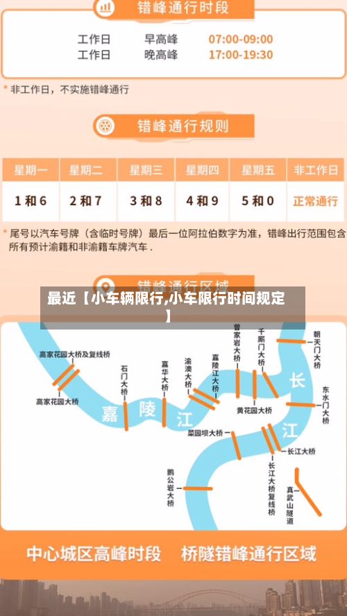 最近【小车辆限行,小车限行时间规定】