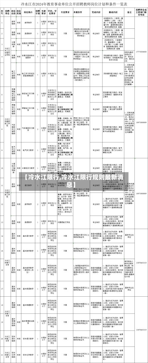 【冷水江限行,冷水江限行规则最新消息】