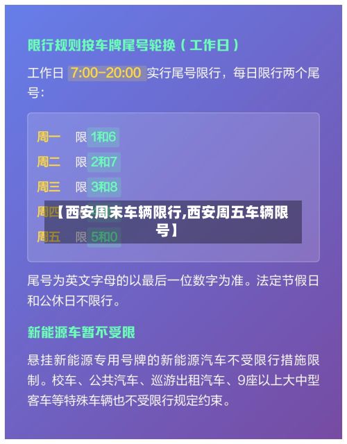 【西安周末车辆限行,西安周五车辆限号】-第3张图片