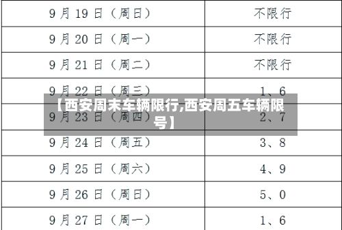 【西安周末车辆限行,西安周五车辆限号】-第2张图片