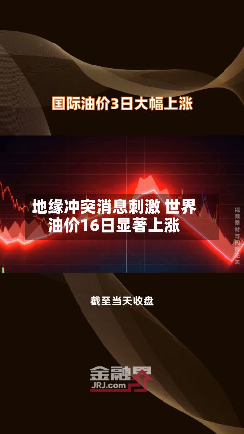 地缘冲突消息刺激 世界油价16日显著上涨-第3张图片