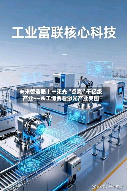 未来智造局丨一束光“点亮”千亿级产业——从工博会看激光产业突围-第2张图片