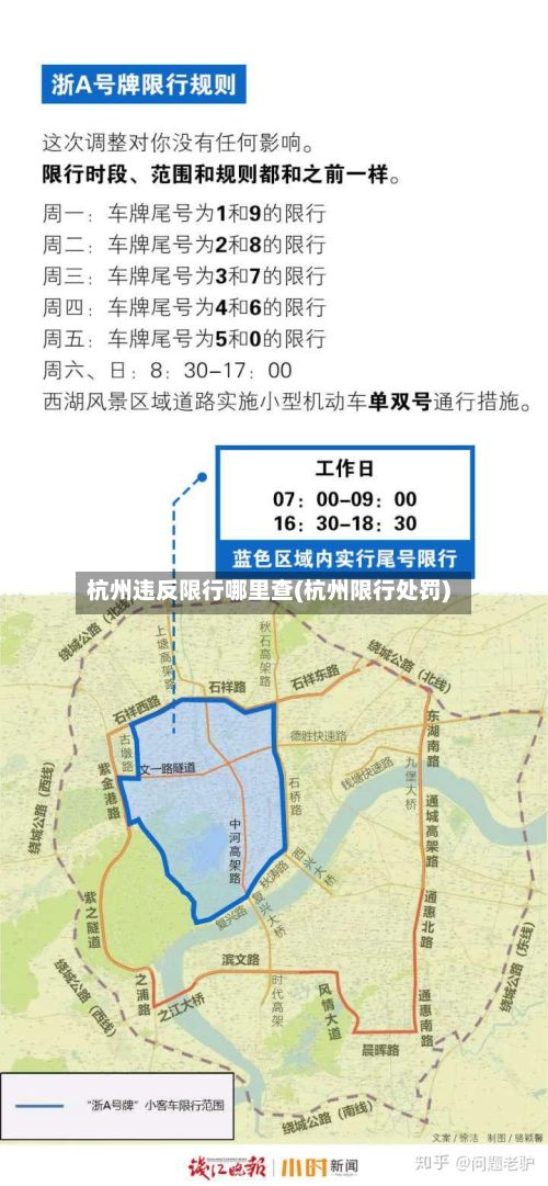 杭州违反限行哪里查(杭州限行处罚)-第3张图片