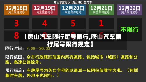 【唐山汽车限行尾号限行,唐山汽车限行尾号限行规定】
