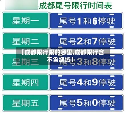【成都限行限的哪里,成都限行含不含绕城】