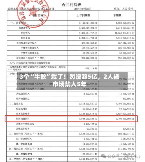 3个“牛散”栽了！罚没超5亿	，2人被市场禁入5年-第3张图片