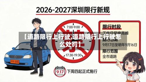 【道路限行上行驶,道路限行上行驶怎么处罚】