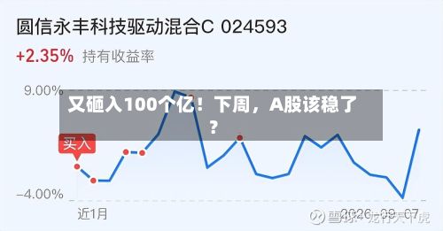 又砸入100个亿！下周，A股该稳了？-第2张图片