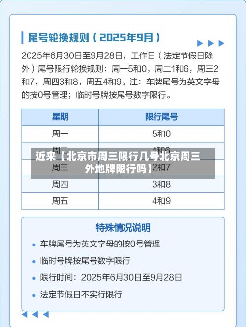 近来【北京市周三限行几号北京周三外地牌限行吗】-第2张图片