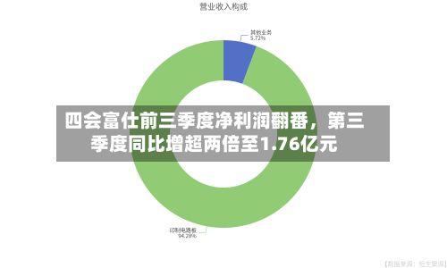 四会富仕前三季度净利润翻番，第三季度同比增超两倍至1.76亿元-第1张图片