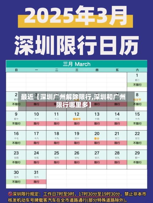 最近【深圳广州解除限行,深圳和广州限行哪里多】-第2张图片