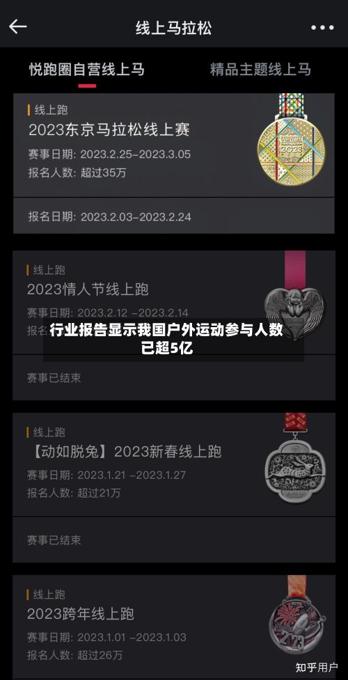 行业报告显示我国户外运动参与人数已超5亿