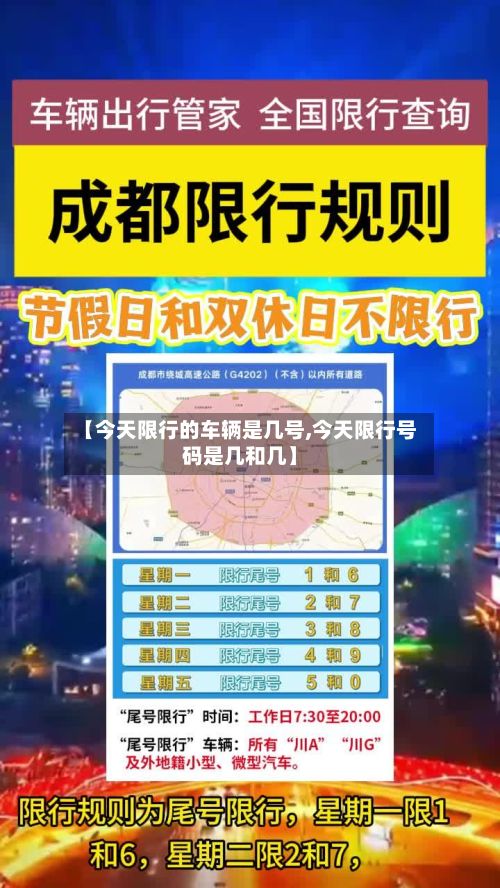 【今天限行的车辆是几号,今天限行号码是几和几】-第2张图片