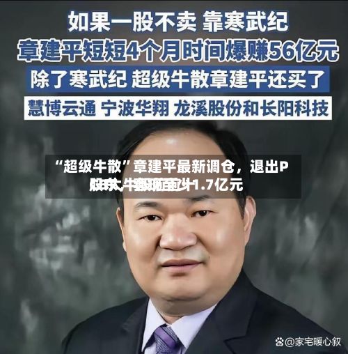“超级牛散”章建平最新调仓，退出PCB大牛股前前十股东，套现至少1.7亿元-第2张图片
